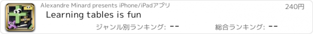 おすすめアプリ Learning tables is fun