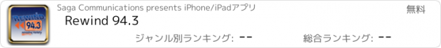 おすすめアプリ Rewind 94.3
