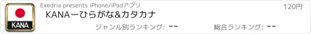 おすすめアプリ KANAーひらがな&カタカナ