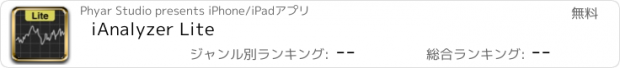 おすすめアプリ iAnalyzer Lite