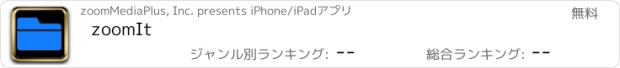 おすすめアプリ zoomIt