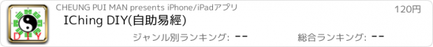 おすすめアプリ IChing DIY(自助易經)