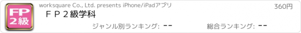 おすすめアプリ ＦＰ２級学科