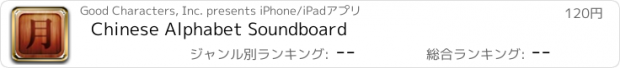 おすすめアプリ Chinese Alphabet Soundboard