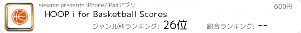 おすすめアプリ HOOP i for Basketball Scores