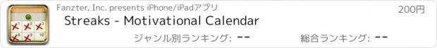 おすすめアプリ Streaks - Motivational Calendar