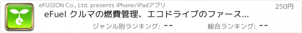 おすすめアプリ eFuel クルマの燃費管理、エコドライブのファースト・ステップ！