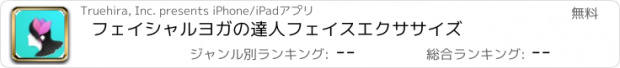 おすすめアプリ フェイシャルヨガの達人フェイスエクササイズ