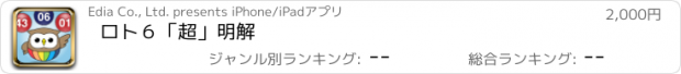 おすすめアプリ ロト６「超」明解