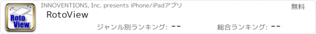 おすすめアプリ RotoView