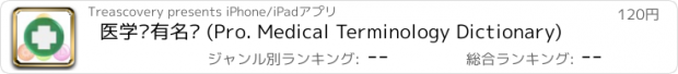 おすすめアプリ 医学专有名词 (Pro. Medical Terminology Dictionary)