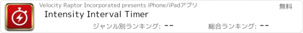 おすすめアプリ Intensity Interval Timer