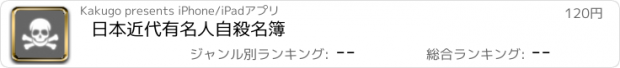 おすすめアプリ 日本近代有名人自殺名簿