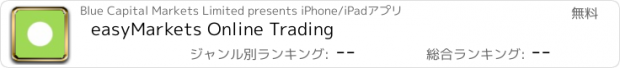 おすすめアプリ easyMarkets Online Trading