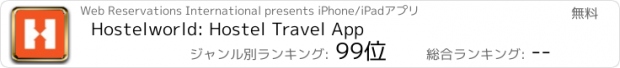 おすすめアプリ Hostelworld: Hostel Travel App