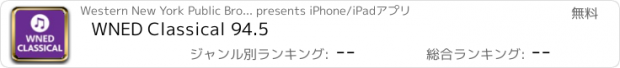 おすすめアプリ WNED Classical 94.5