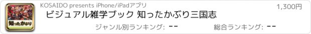 おすすめアプリ ビジュアル雑学ブック 知ったかぶり三国志