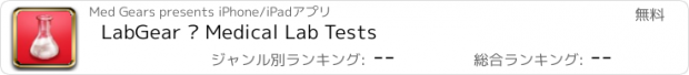 おすすめアプリ LabGear – Medical Lab Tests