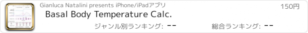 おすすめアプリ Basal Body Temperature Calc.