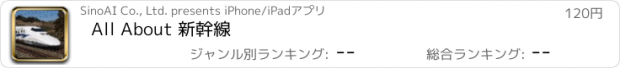 おすすめアプリ All About 新幹線