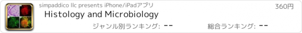 おすすめアプリ Histology and Microbiology