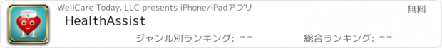 おすすめアプリ HealthAssist