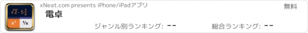 おすすめアプリ 電卓