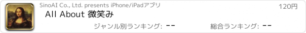 おすすめアプリ All About 微笑み