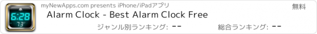 おすすめアプリ Alarm Clock - Best Alarm Clock Free