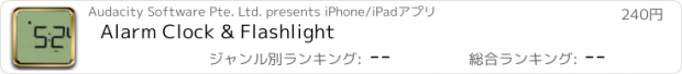 おすすめアプリ Alarm Clock & Flashlight