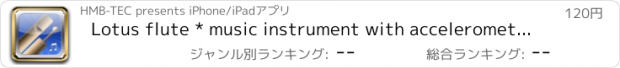 おすすめアプリ Lotus flute * music instrument with accelerometer support*