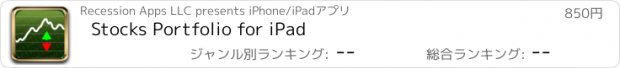 おすすめアプリ Stocks Portfolio for iPad
