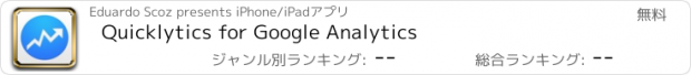 おすすめアプリ Quicklytics for Google Analytics