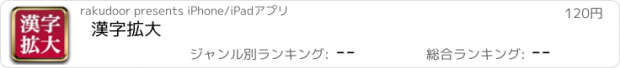 おすすめアプリ 漢字拡大