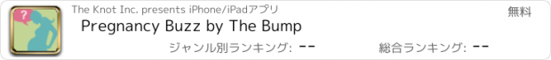 おすすめアプリ Pregnancy Buzz by The Bump