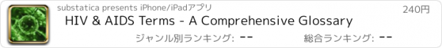 おすすめアプリ HIV & AIDS Terms - A Comprehensive Glossary