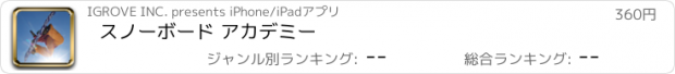 おすすめアプリ スノーボード アカデミー