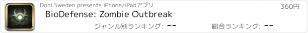 おすすめアプリ BioDefense: Zombie Outbreak