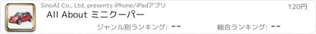 おすすめアプリ All About ミニクーパー