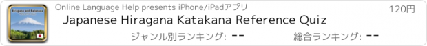 おすすめアプリ Japanese Hiragana Katakana Reference Quiz