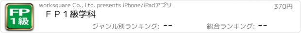 おすすめアプリ ＦＰ１級学科