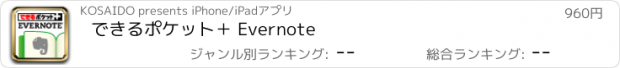 おすすめアプリ できるポケット＋ Evernote