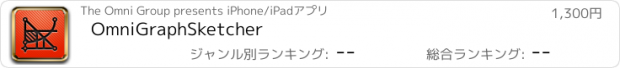 おすすめアプリ OmniGraphSketcher