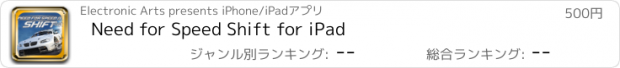 おすすめアプリ Need for Speed Shift for iPad