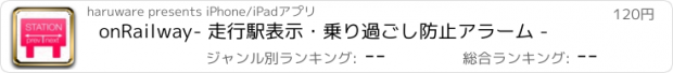 おすすめアプリ onRailway　- 走行駅表示・乗り過ごし防止アラーム -