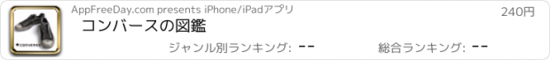 おすすめアプリ コンバースの図鑑
