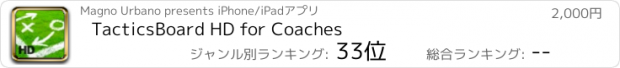 おすすめアプリ TacticsBoard HD for Coaches