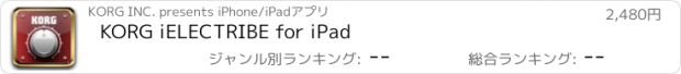 おすすめアプリ KORG iELECTRIBE for iPad