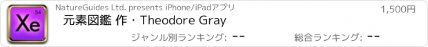 おすすめアプリ 元素図鑑 作・Theodore Gray