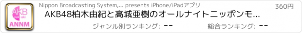 おすすめアプリ AKB48柏木由紀と高城亜樹のオールナイトニッポンモバイル前編